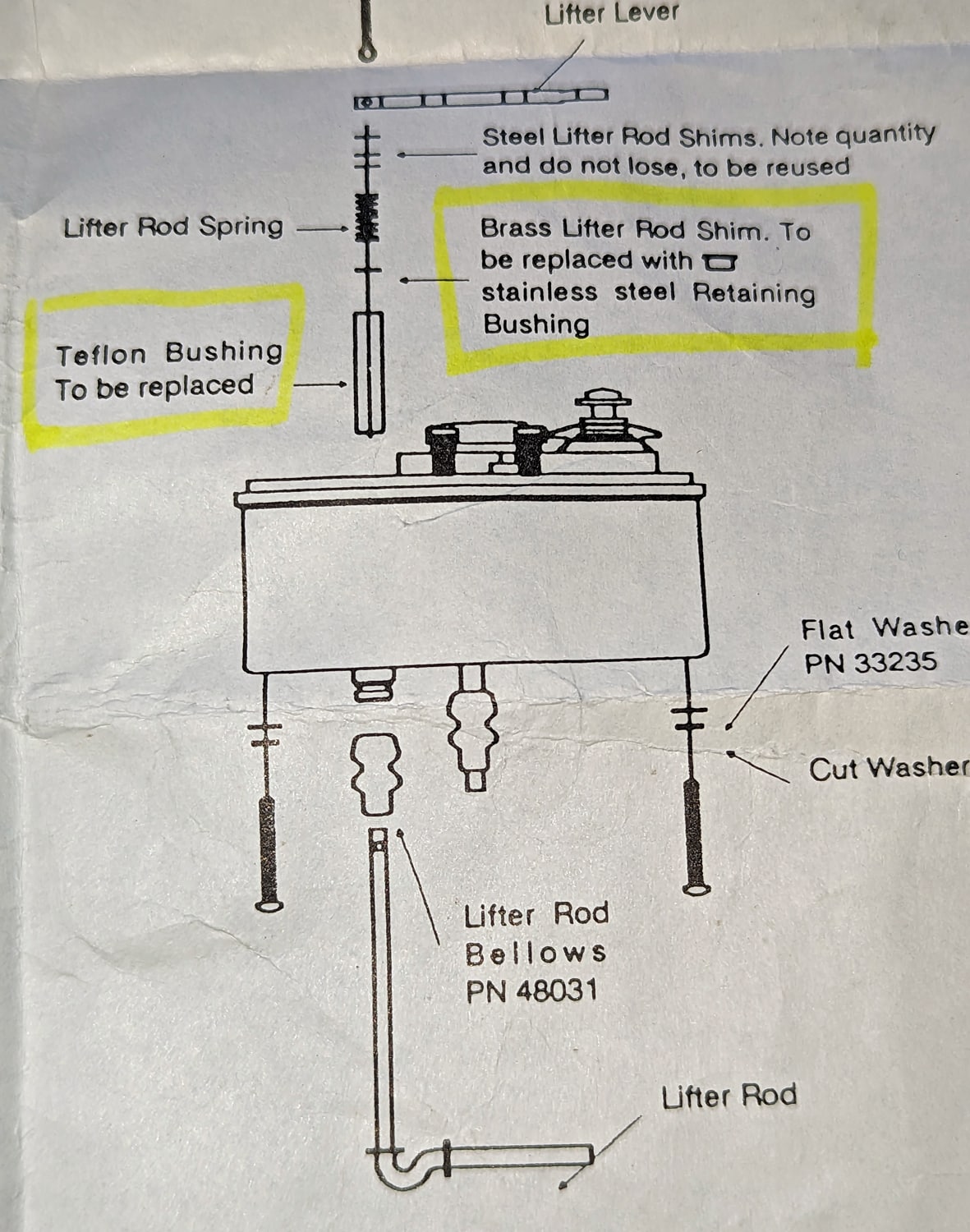 Bushing and Shim for Surge Meter 4 close up