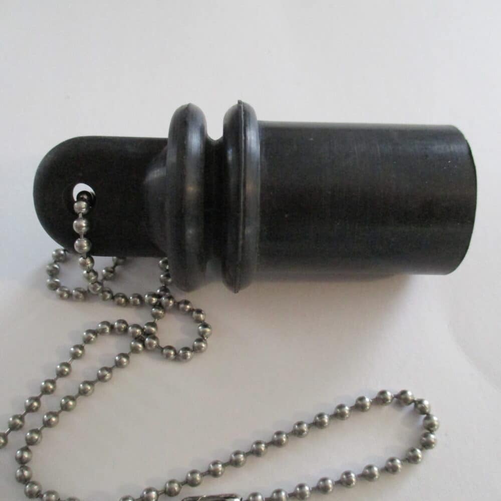 Nipple Closure