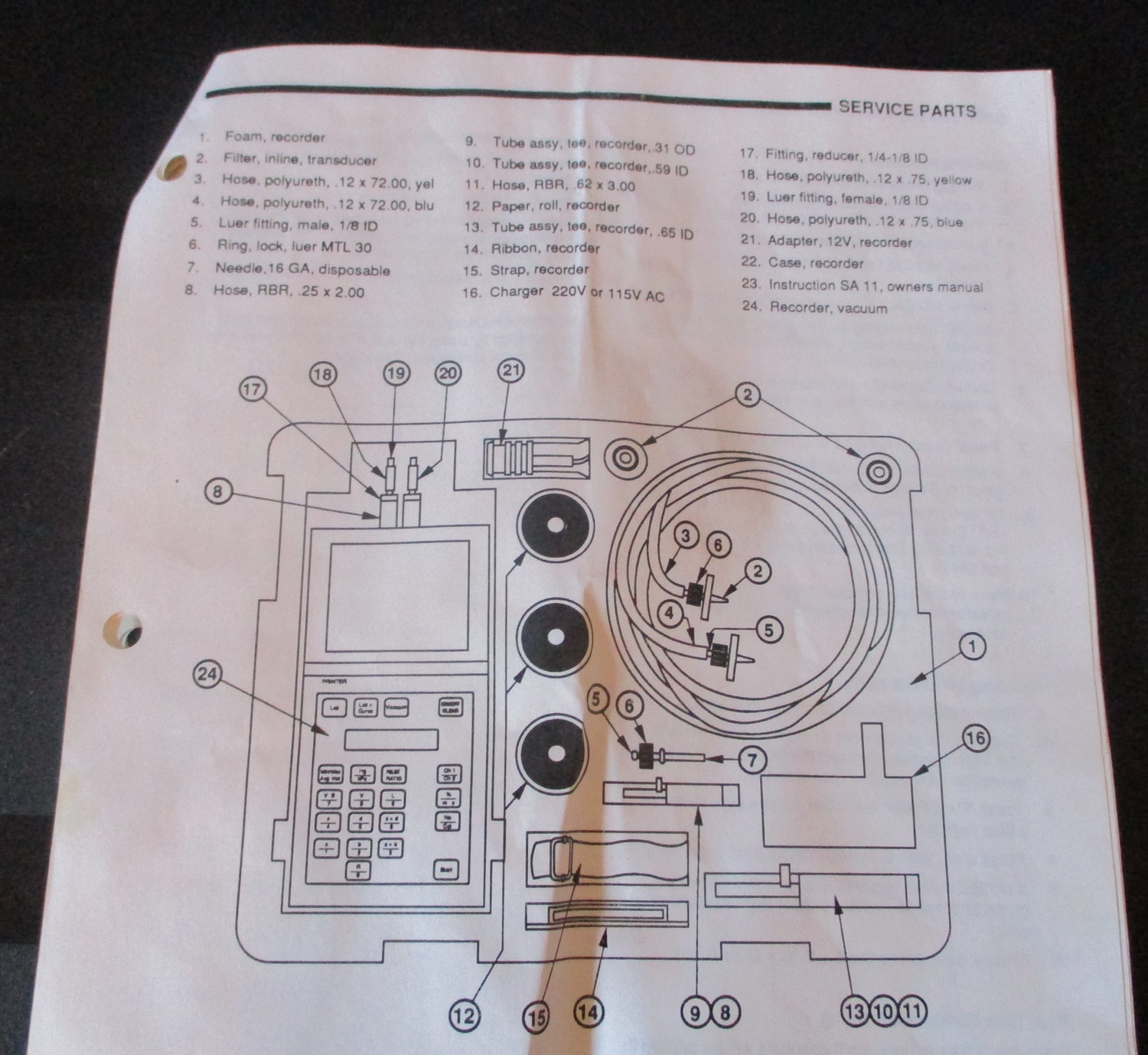 Bm Sa Ii System Analyzer