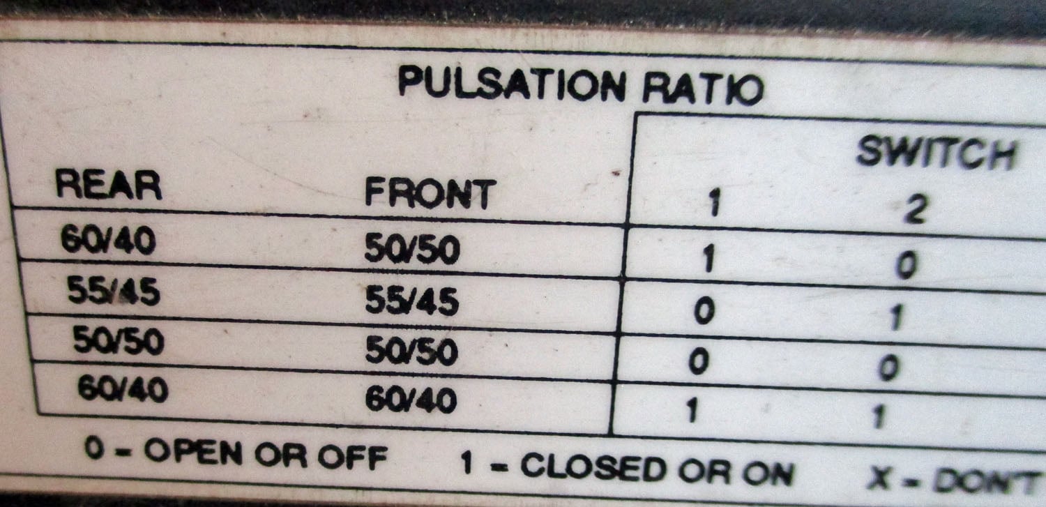 Pulsation Board, As-Is 8 Board Pulsation As-Is 45/52/60 PPM 50/60Hz